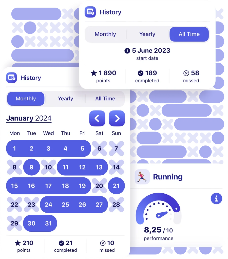 an image showing an app screen of habit stats view